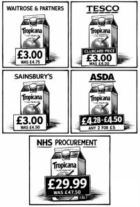 waste spending in the NHS